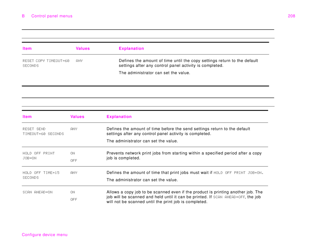 HP 9000Lmfp manual Control panel menus 208 