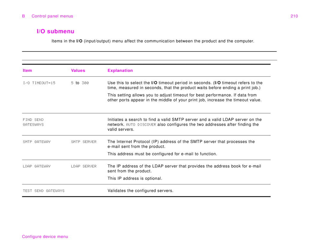 HP 9000Lmfp manual Submenu, Control panel menus 210 