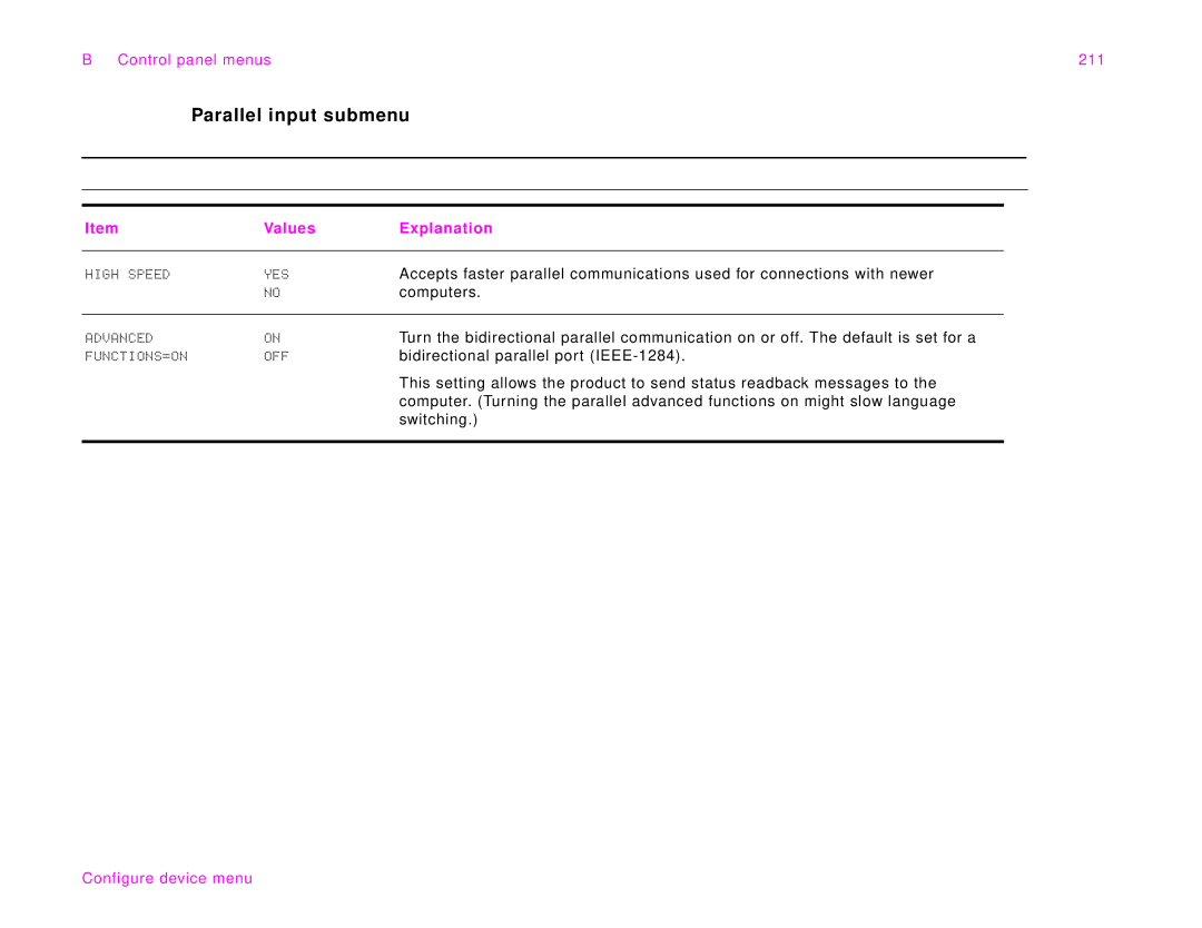 HP 9000Lmfp manual Parallel input submenu, Control panel menus 211 