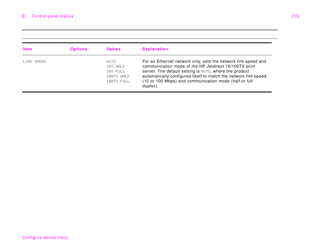 HP 9000Lmfp manual Control panel menus 215 