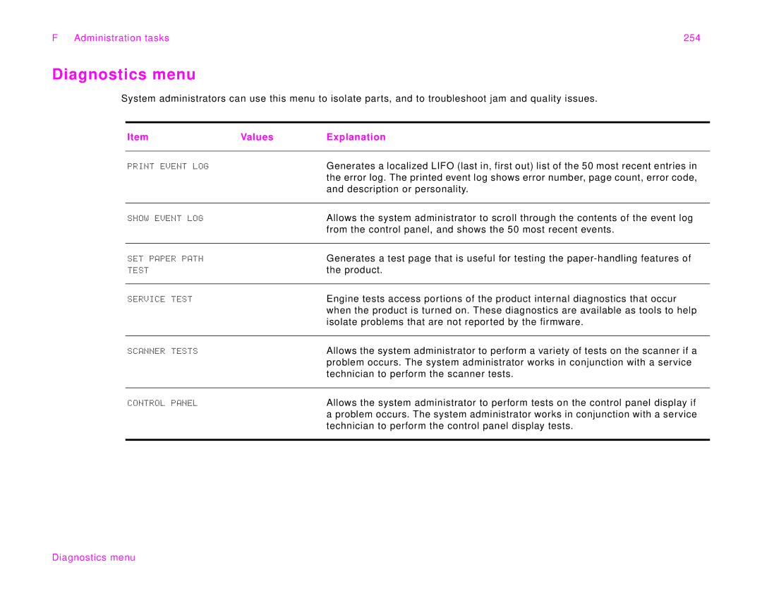 HP 9000Lmfp manual Diagnostics menu, Administration tasks 254 