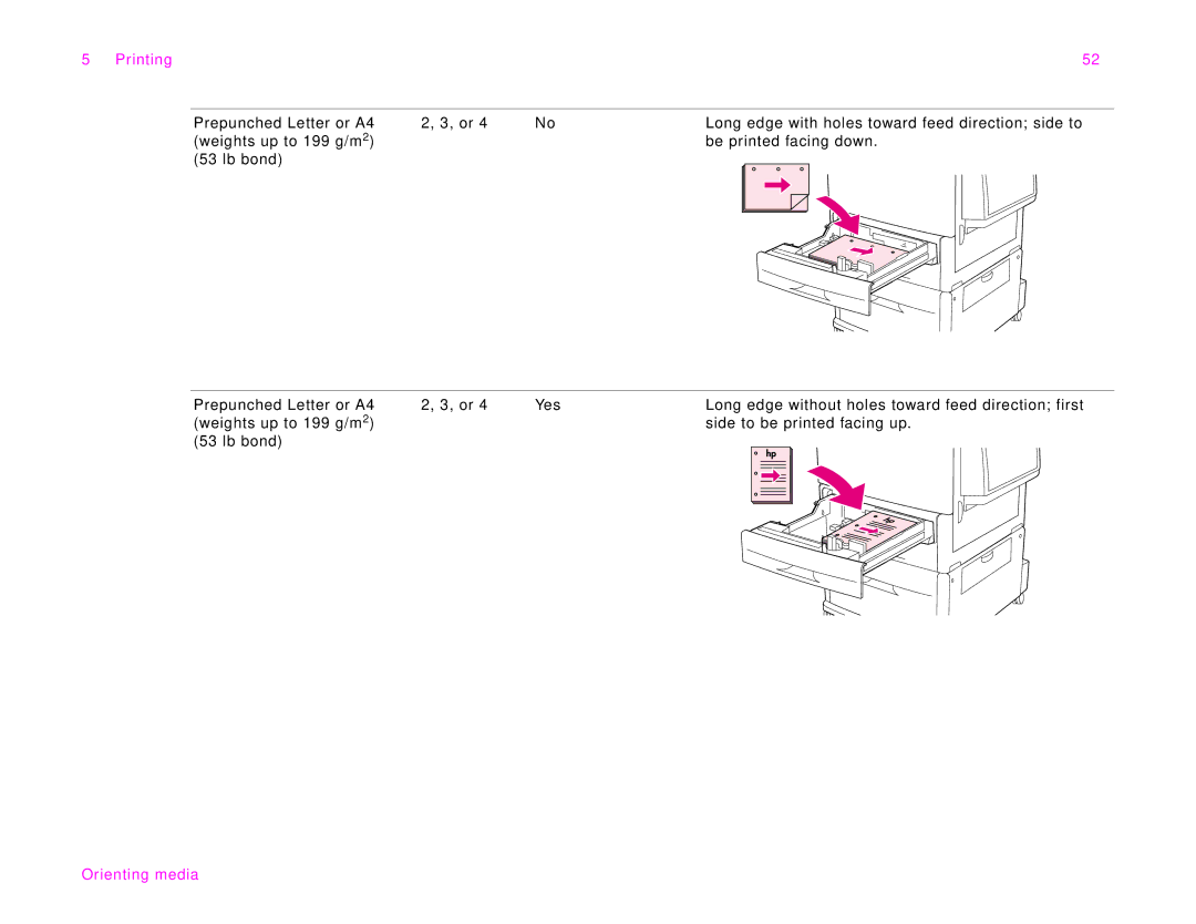 HP 9000Lmfp manual Printing 