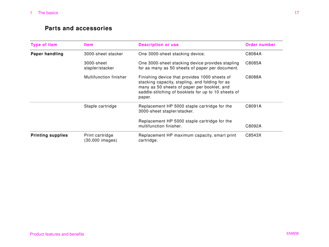 HP 9000MFC manual Parts and accessories, Type of item Description or use Order number 