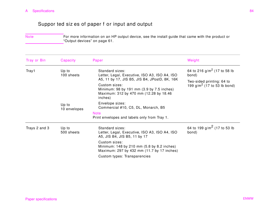 HP 9000MFC manual Supported sizes of paper for input and output, Tray or Bin Capacity Paper Weight 