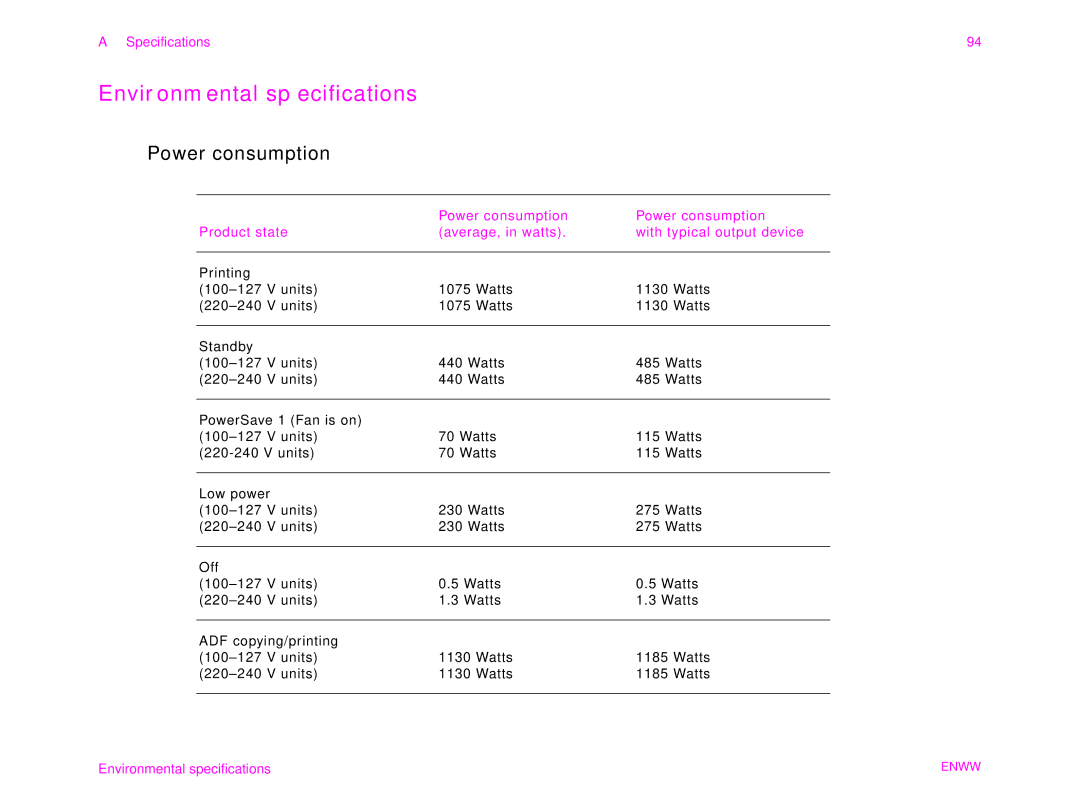 HP 9000MFC manual Environmental specifications, Power consumption 