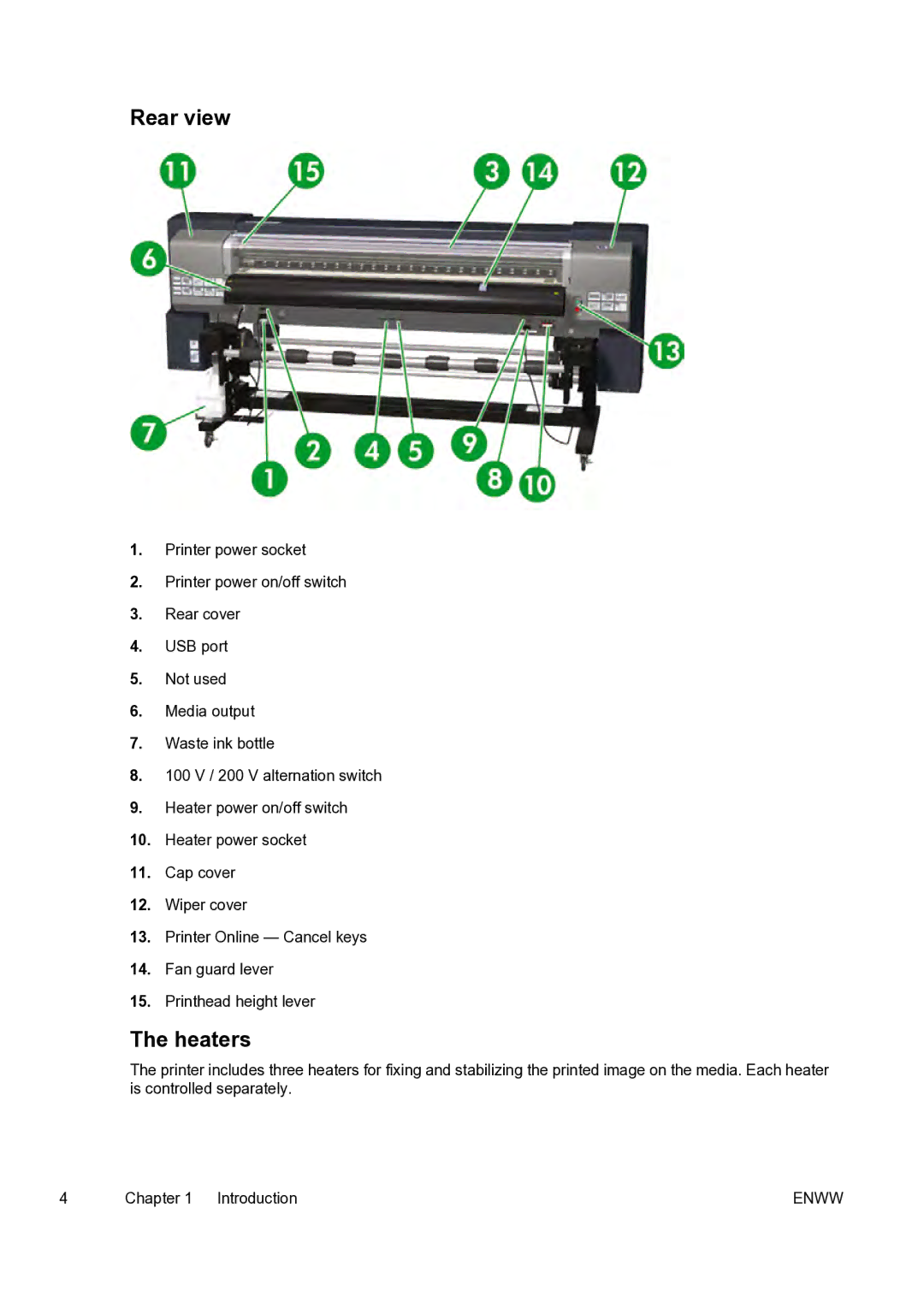 HP 9000s manual Rear view, Heaters 