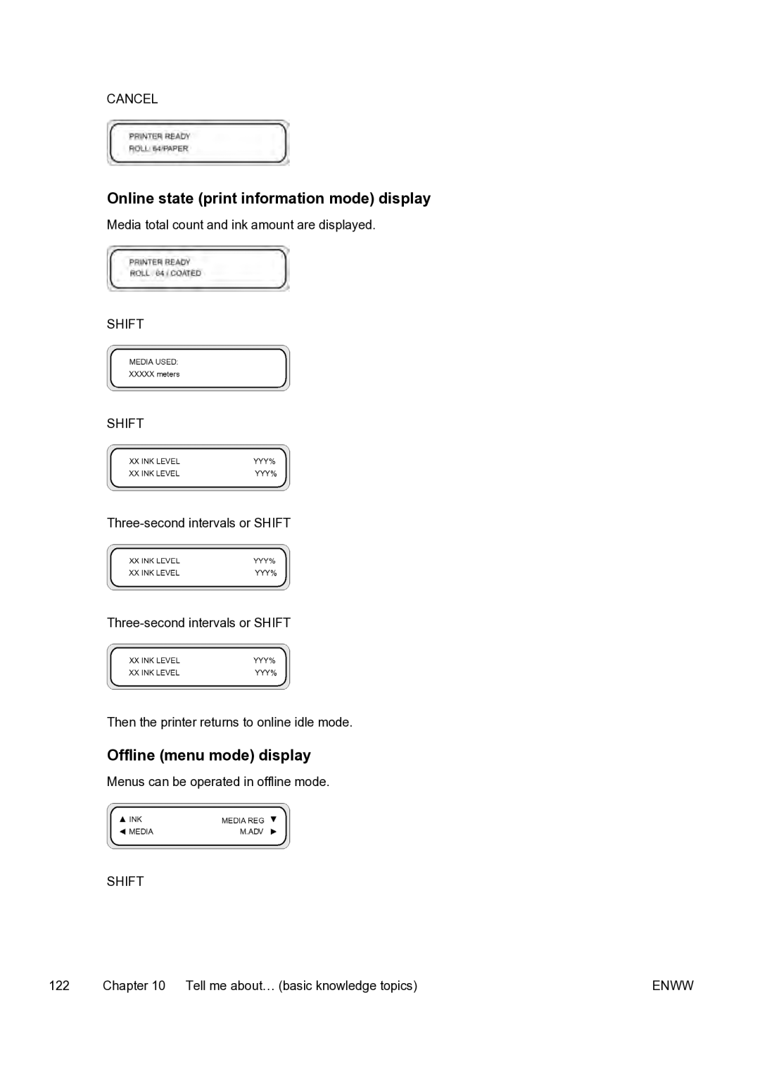 HP 9000s manual Online state print information mode display, Offline menu mode display 