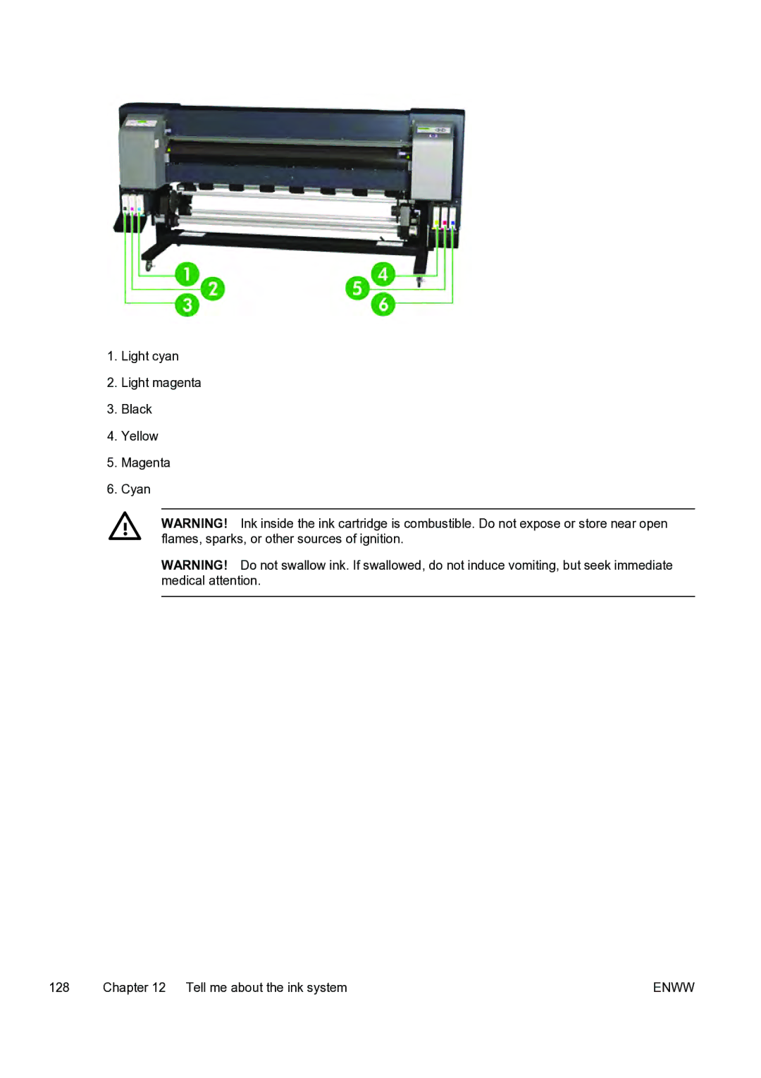 HP 9000s manual Enww 