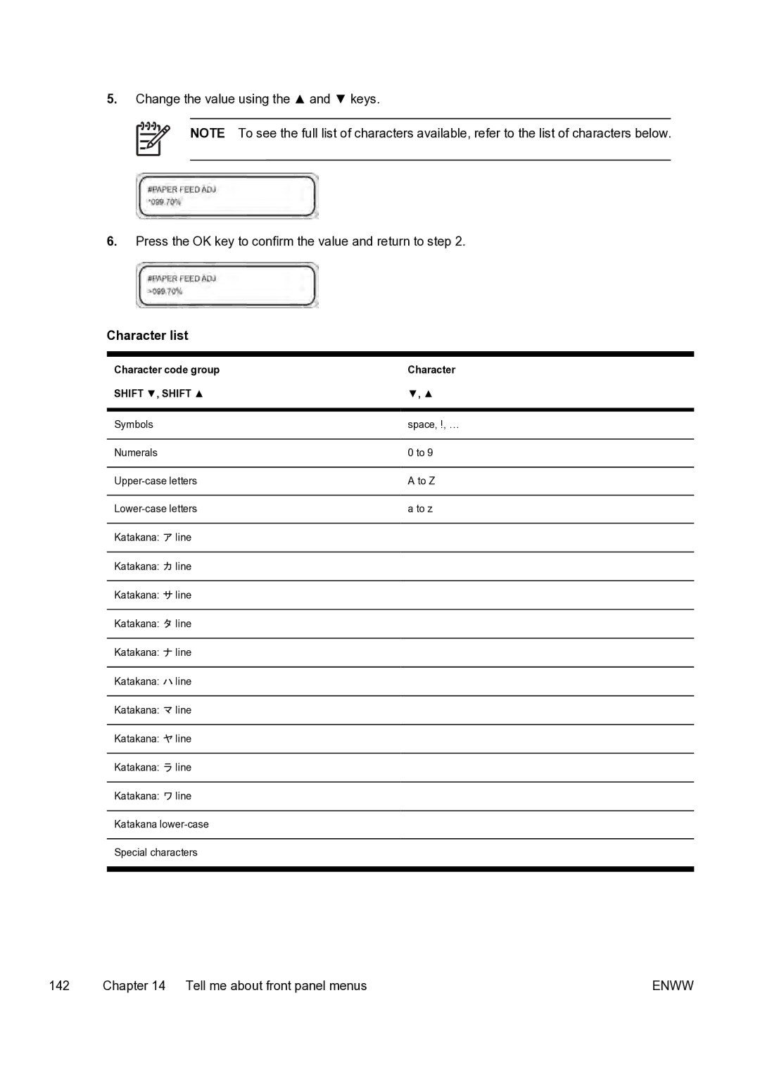 HP 9000s manual Character list 