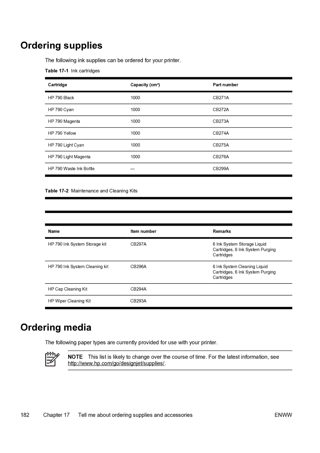 HP 9000s manual Ordering supplies, Ordering media 