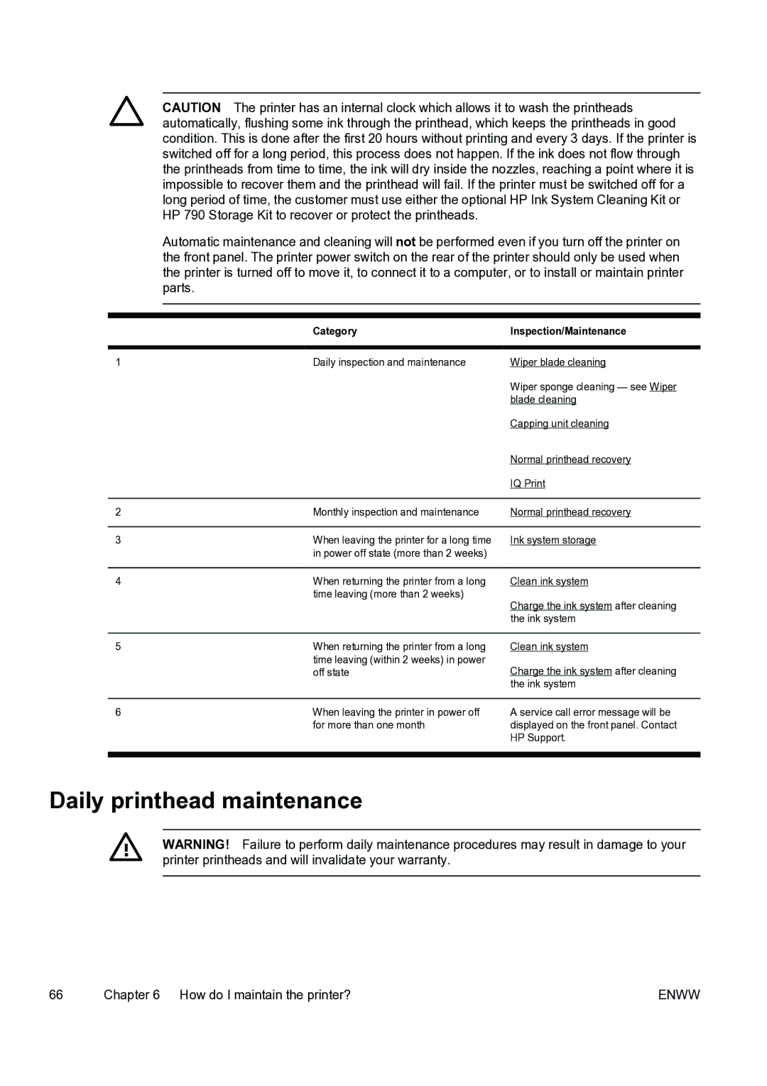 HP 9000s manual Daily printhead maintenance, Category Inspection/Maintenance 