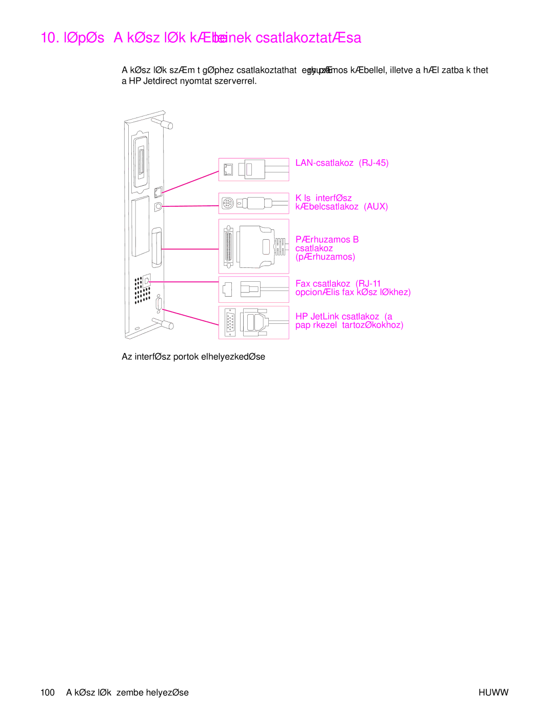 HP 9040MFP manual 10. lépés a készülék kábeleinek csatlakoztatása, LAN-csatlakozó RJ-45, Párhuzamos B csatlakozó párhuzamos 