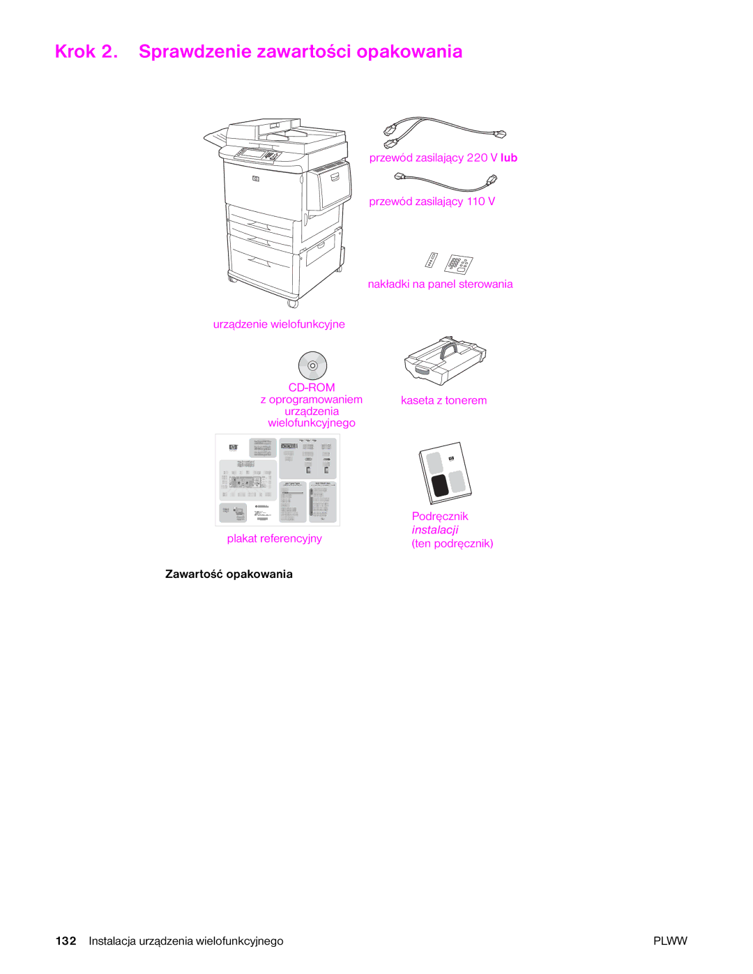 HP 9040MFP, 9050MFP manual Krok 2. Sprawdzenie zawartości opakowania, Plakat referencyjny 