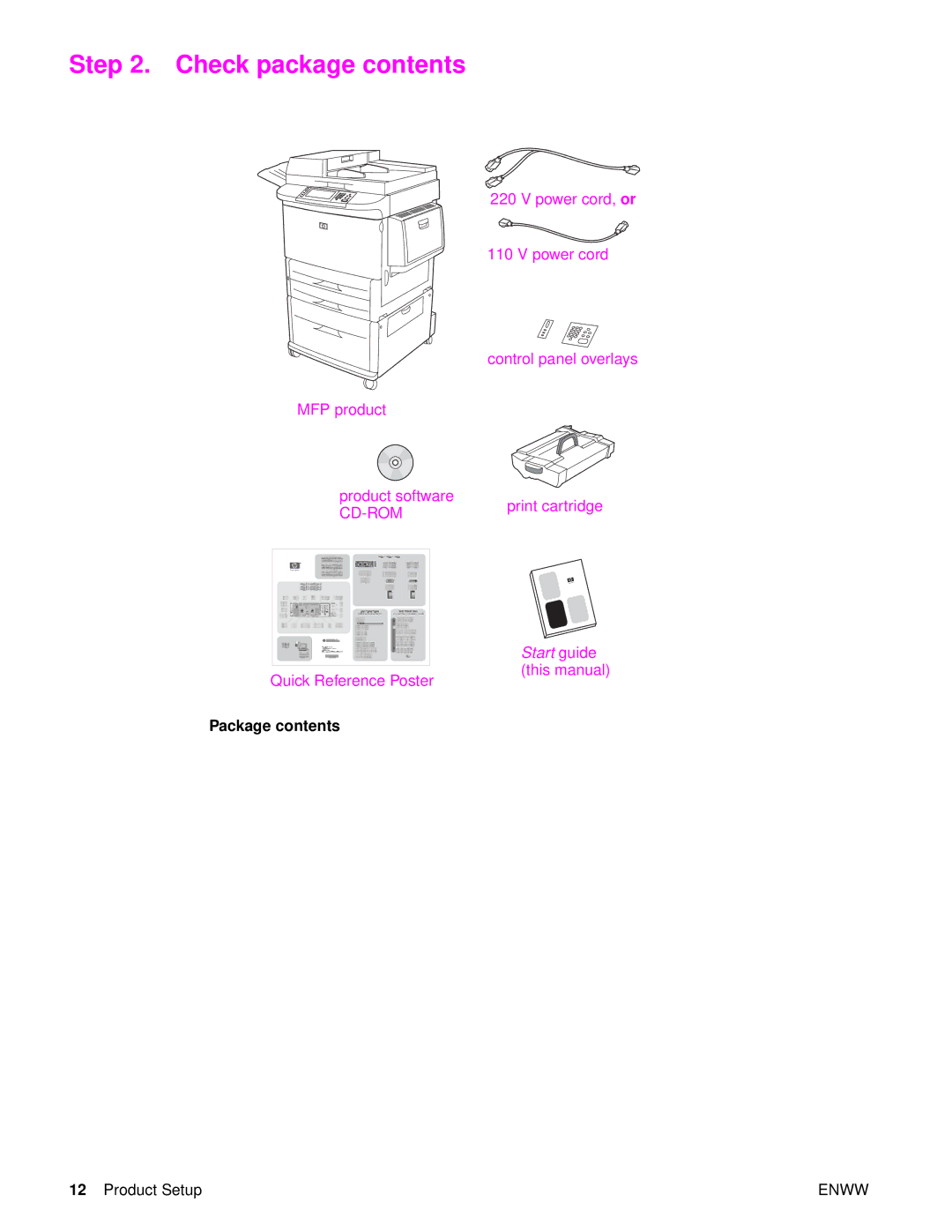 HP 9040MFP, 9050MFP manual Check package contents 