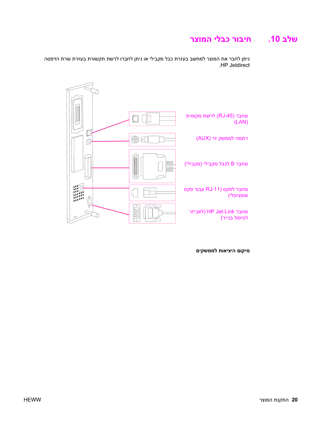 HP 9050MFP, 9040MFP manual רצומה ילבכ רוביח 10 בלש 