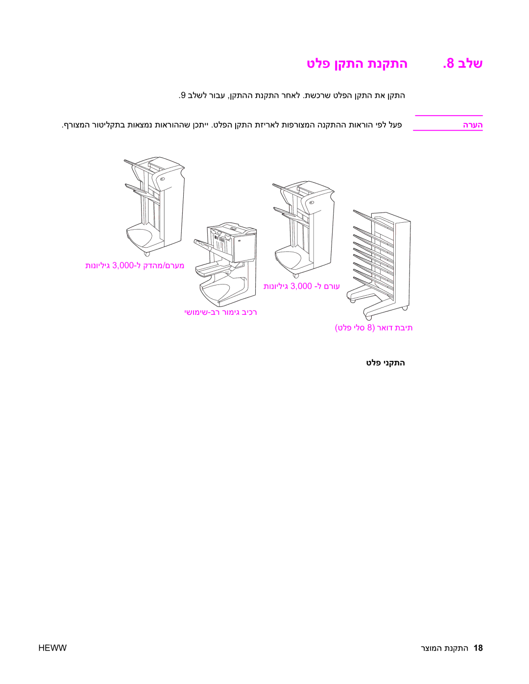 HP 9050MFP, 9040MFP manual טלפ ןקתה תנקתה בלש, הרעה 