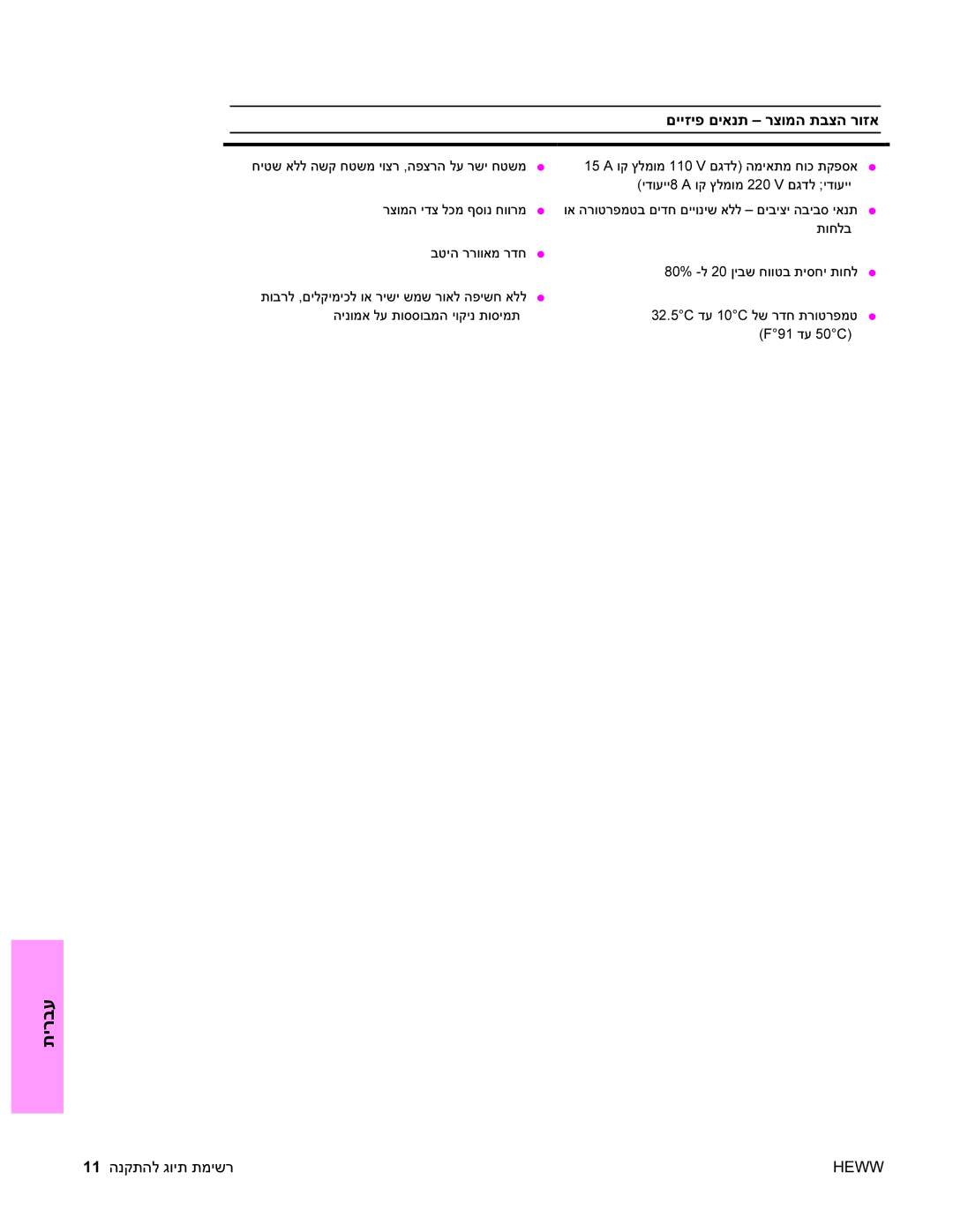 HP 9040MFP, 9050MFP manual 11 הנקתהל גוית תמישר 