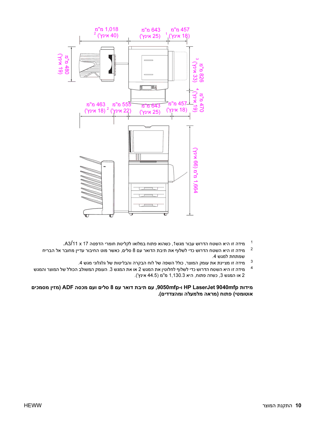 HP 9050MFP, 9040MFP manual ץניא 480 ממ 1,018, 826, ממ 463 ממ ץניא 470 ץניא 18 2 ץניא ץניא 66 ממ 1,664 