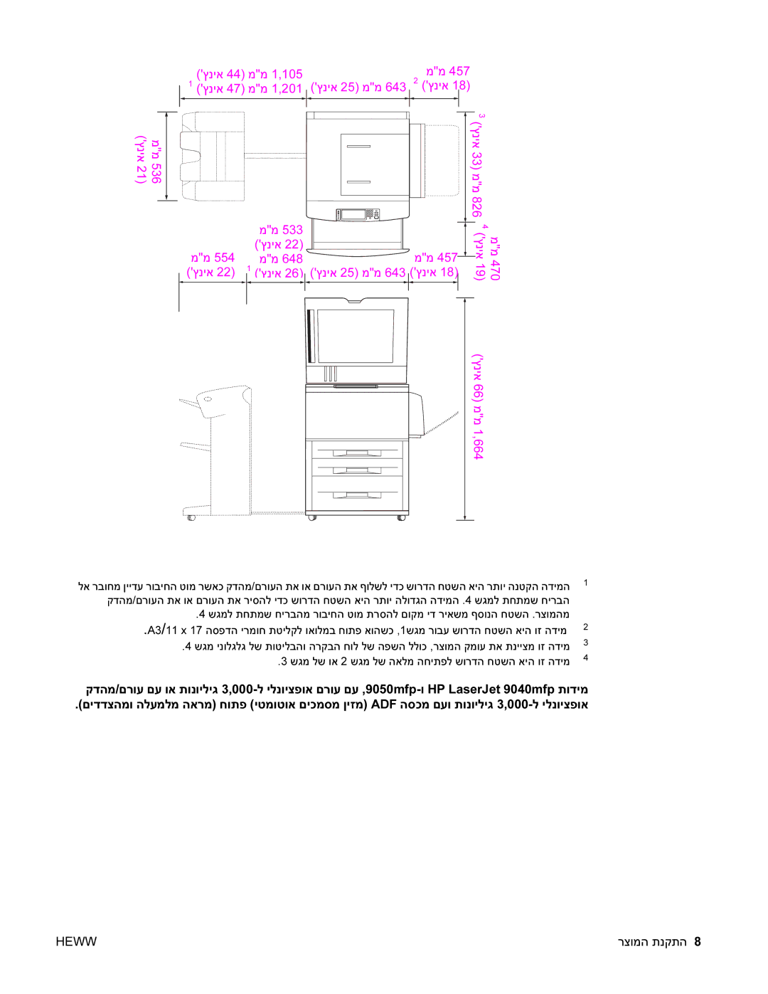 HP 9050MFP, 9040MFP manual Heww 