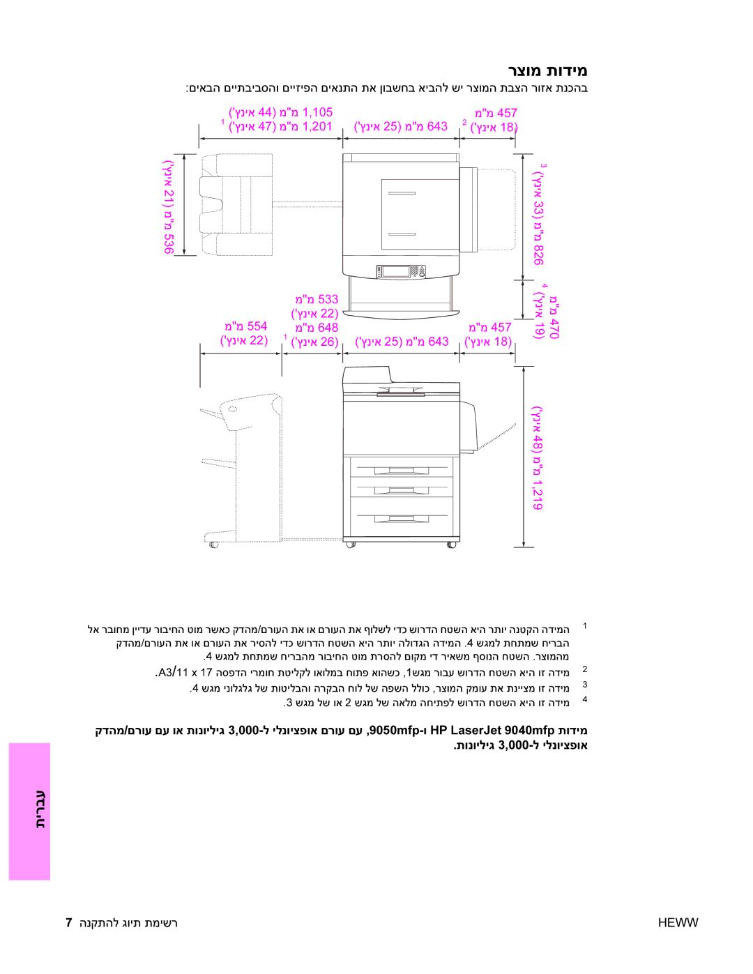 HP 9040MFP, 9050MFP manual רצומ תודימ 