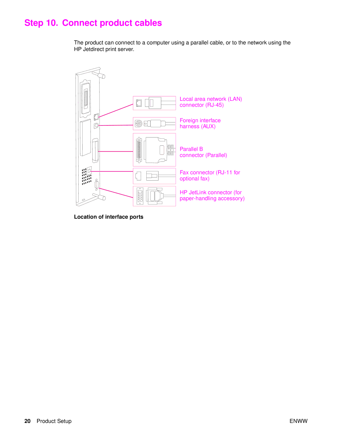 HP 9040MFP, 9050MFP manual Connect product cables 