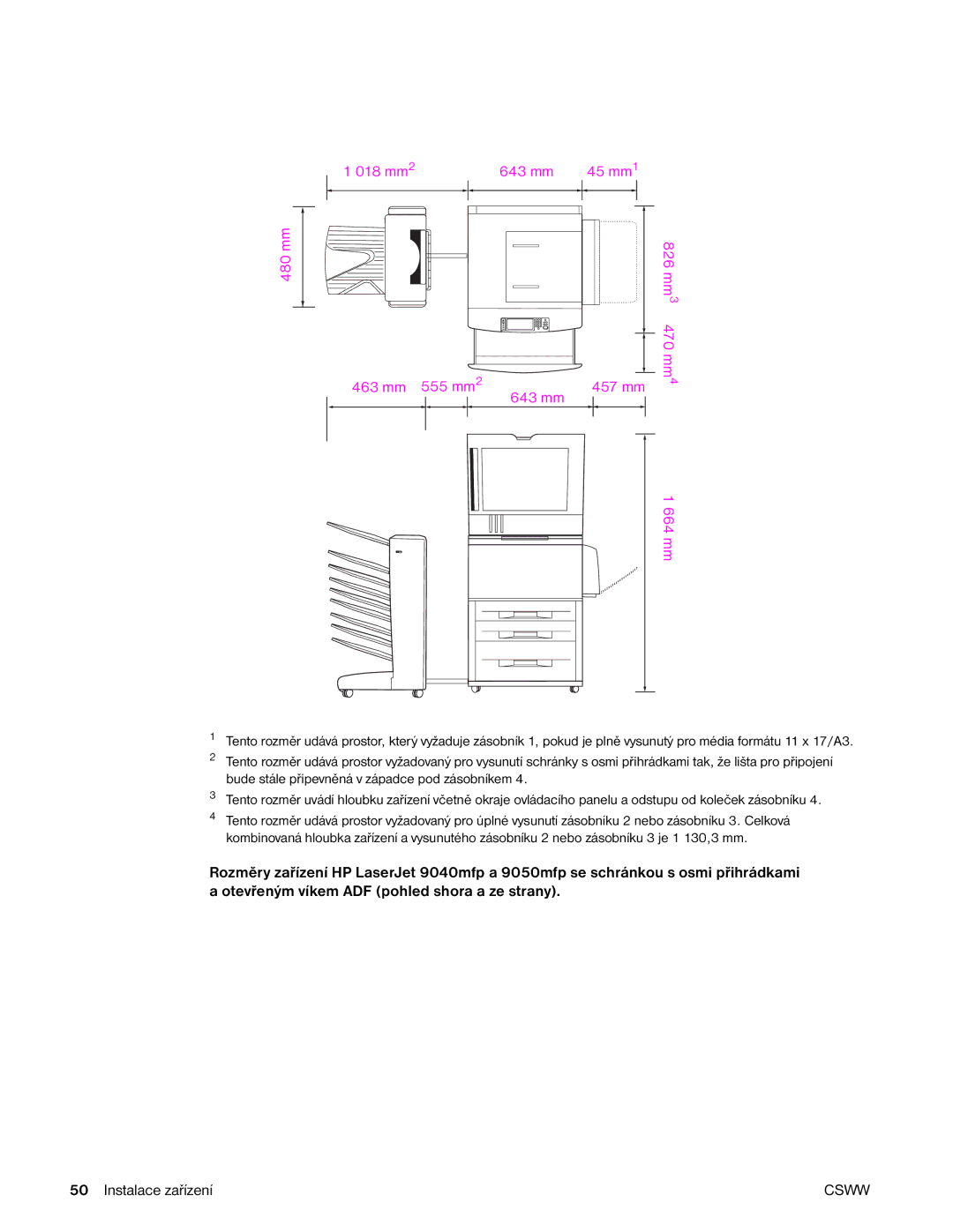 HP 9040MFP, 9050MFP manual Instalace zařízení 