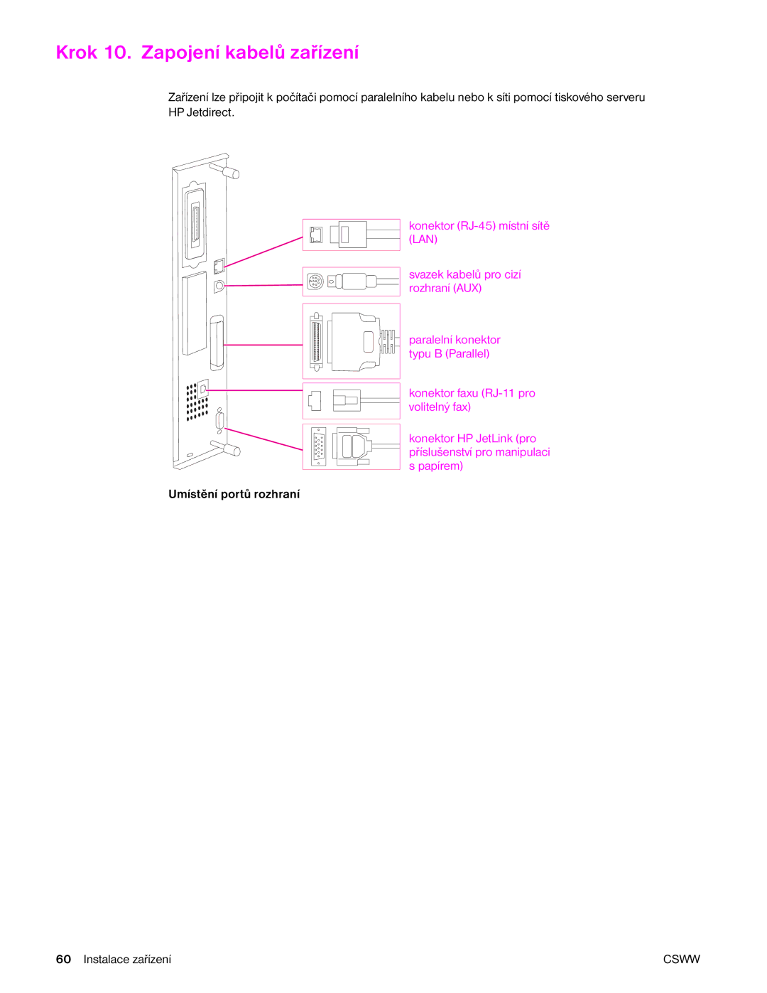 HP 9040MFP, 9050MFP manual Krok 10. Zapojení kabelů zařízení, Umístění portů rozhraní 