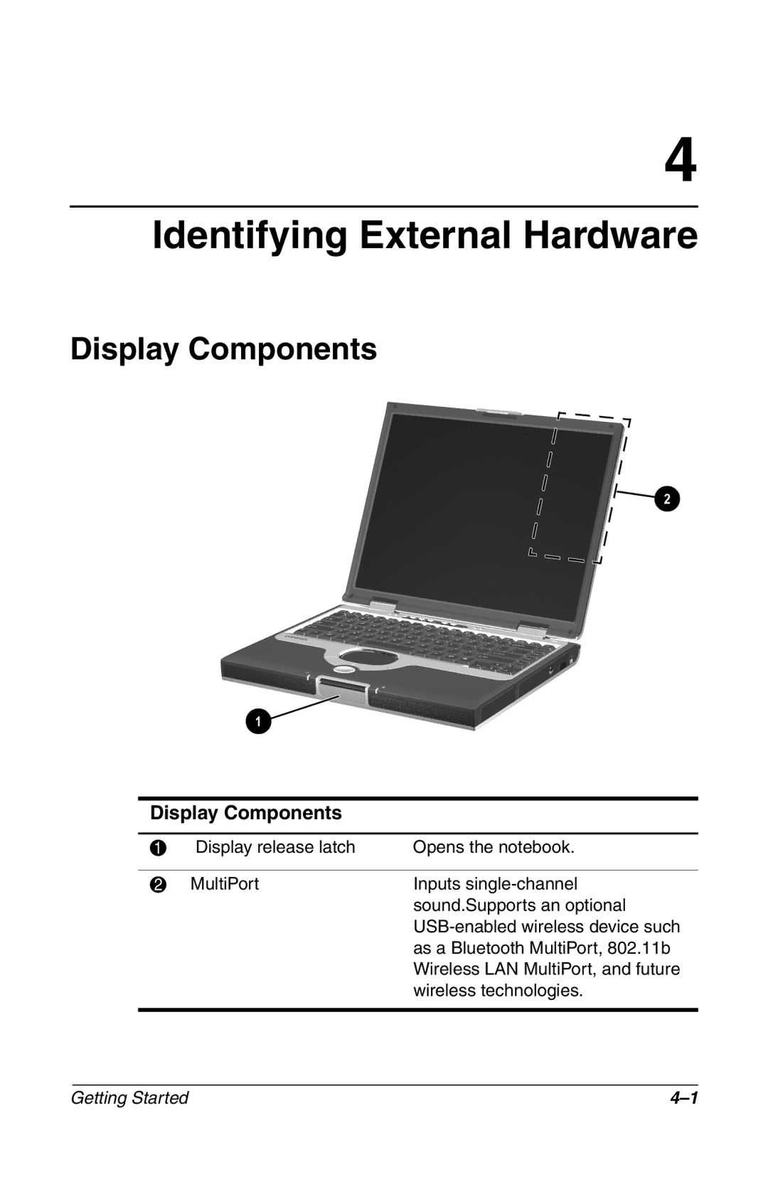 HP 907EA manual Identifying External Hardware, Display Components 