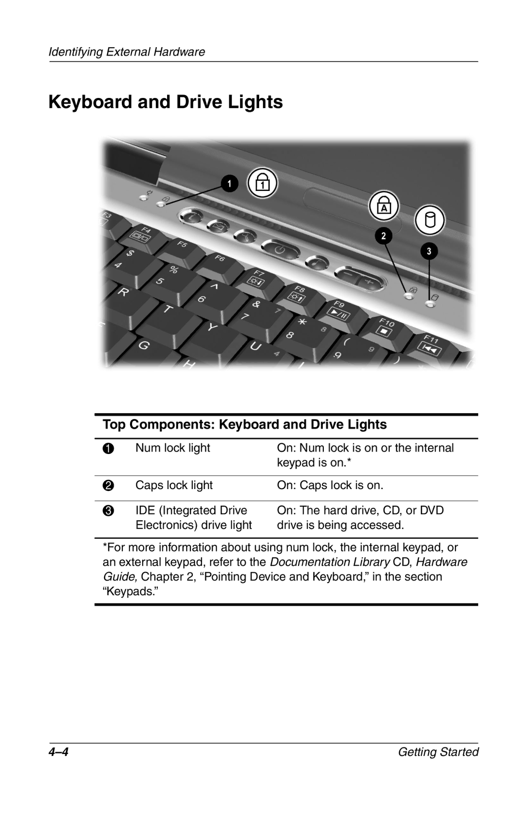 HP 907EA manual Top Components Keyboard and Drive Lights 