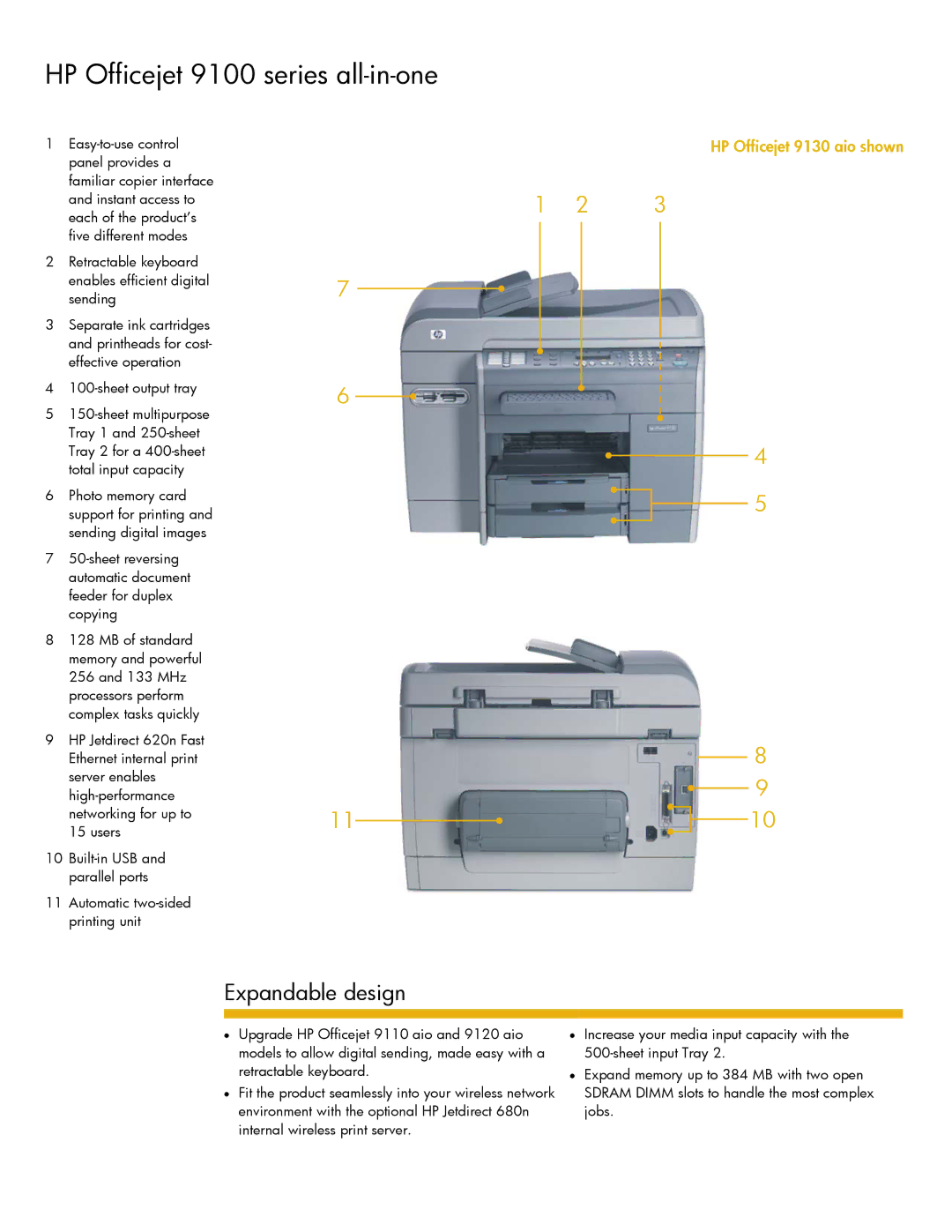 HP 9100 9130, 9100 9120 manual HP Officejet 9100 series all-in-one, Expandable design 