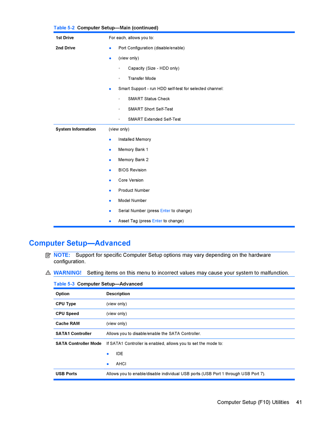 HP 9100 manual Computer Setup-Advanced, 2nd Drive 