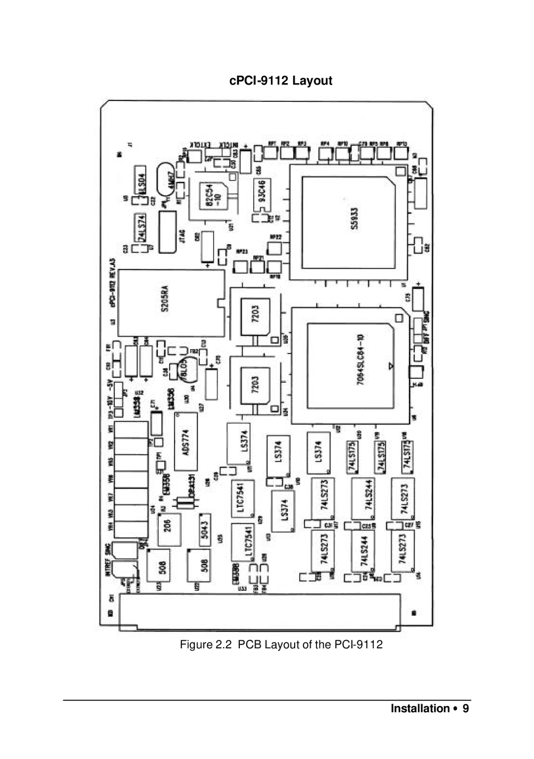 HP manual CPCI-9112 Layout, PCB Layout of the PCI-9112 