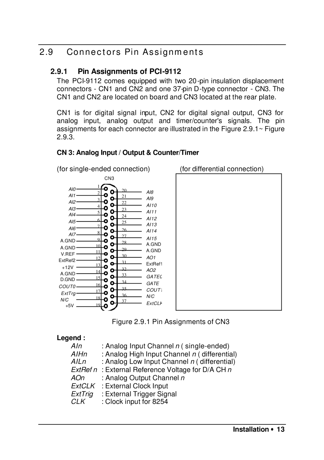 HP manual Connectors Pin Assignments, Pin Assignments of PCI-9112, CN 3 Analog Input / Output & Counter/Timer 