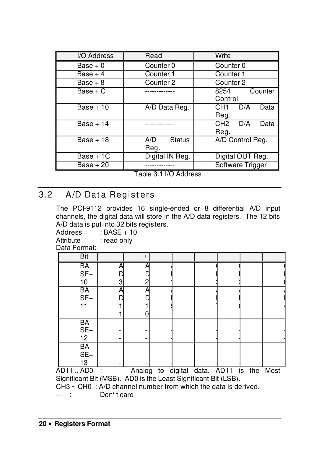 HP 9112 manual A/D Data Registers, 20 ∙ Registers Format 