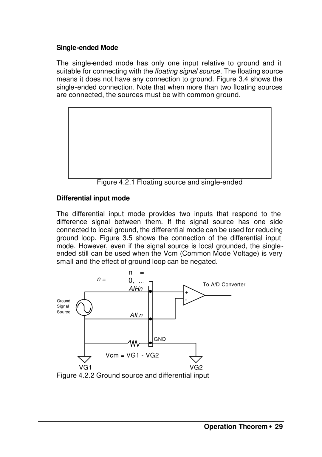 HP 9112 manual Single-ended Mode, Differential input mode, Operation Theorem ∙ 