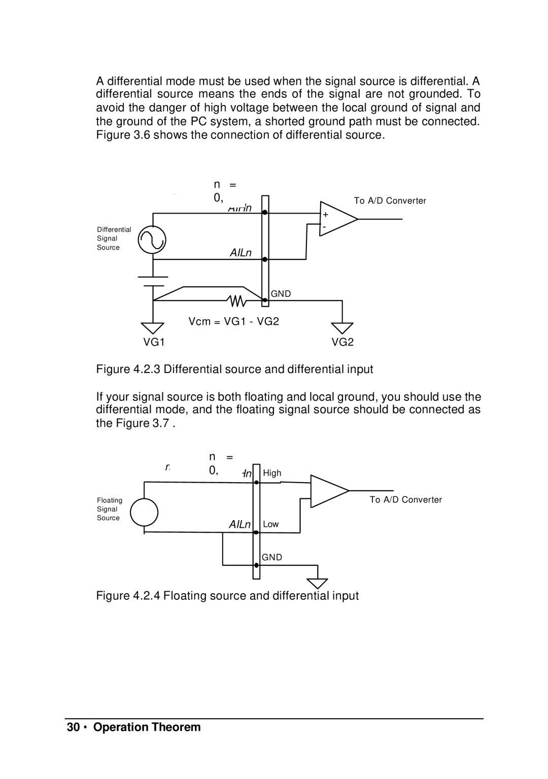 HP 9112 manual Floating source and differential input, 30 ∙ Operation Theorem 