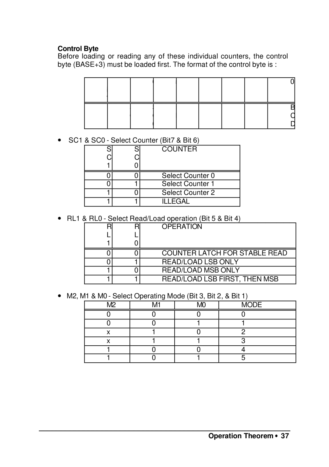 HP 9112 manual Control Byte 