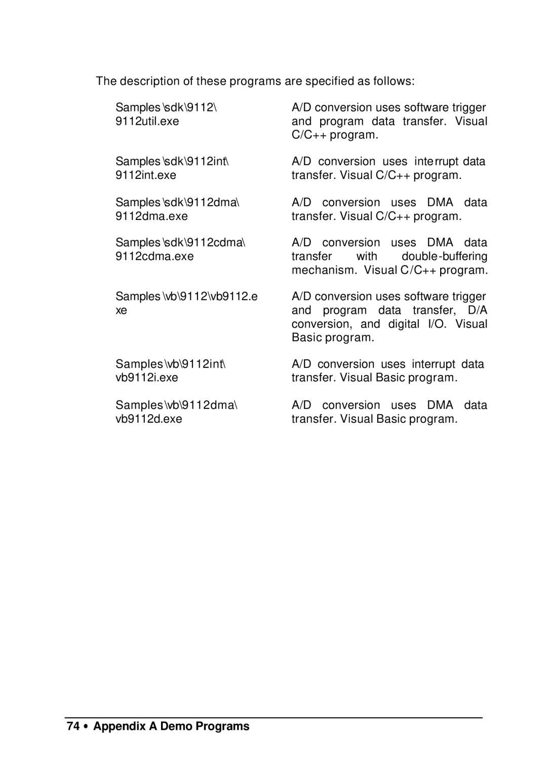 HP 9112 manual 74 ∙ Appendix a Demo Programs 