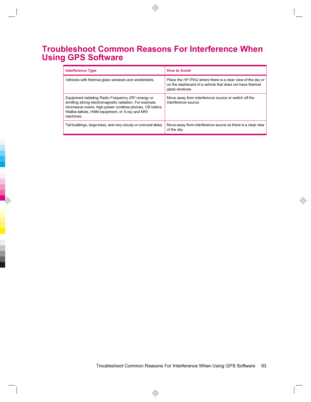 HP 912c Messenger manual Interference Type, How to Avoid 