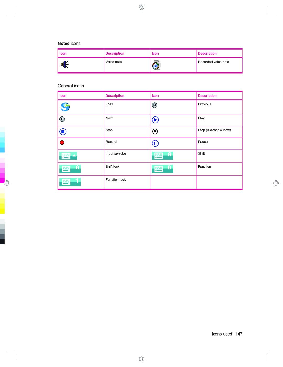 HP 912c Messenger manual General icons, Icon Description Voice note 