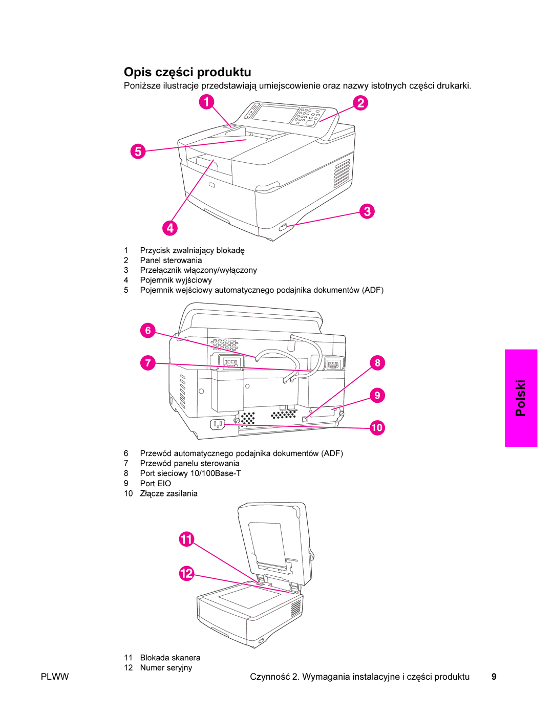 HP 9200c manual Opis części produktu 