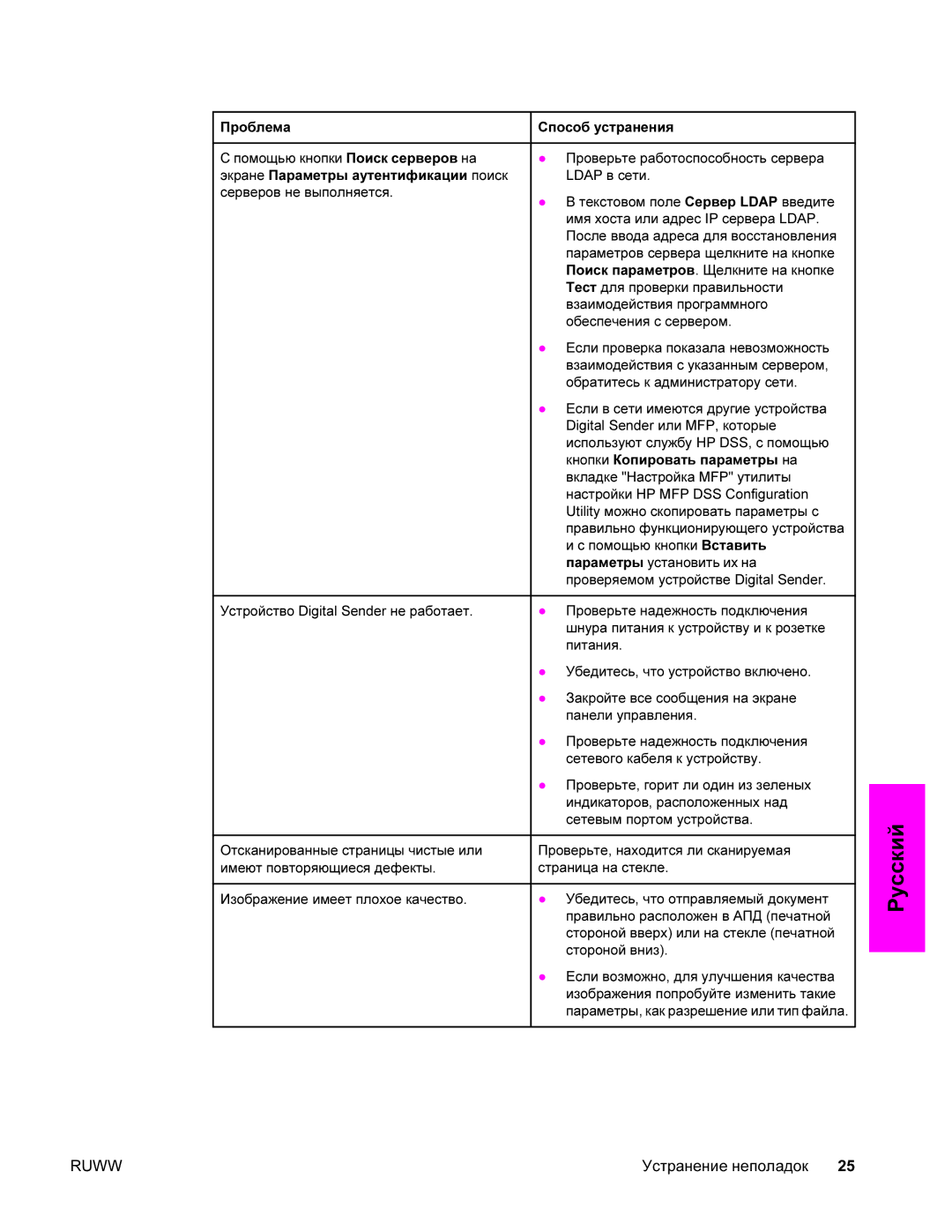 HP 9200c manual Устранение неполадок 