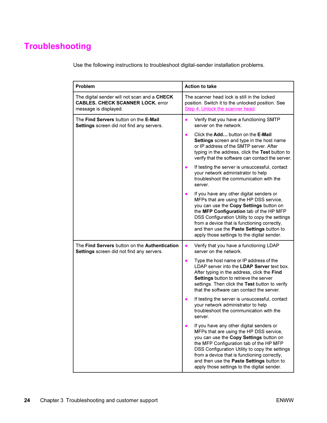 HP 9200c manual Troubleshooting 