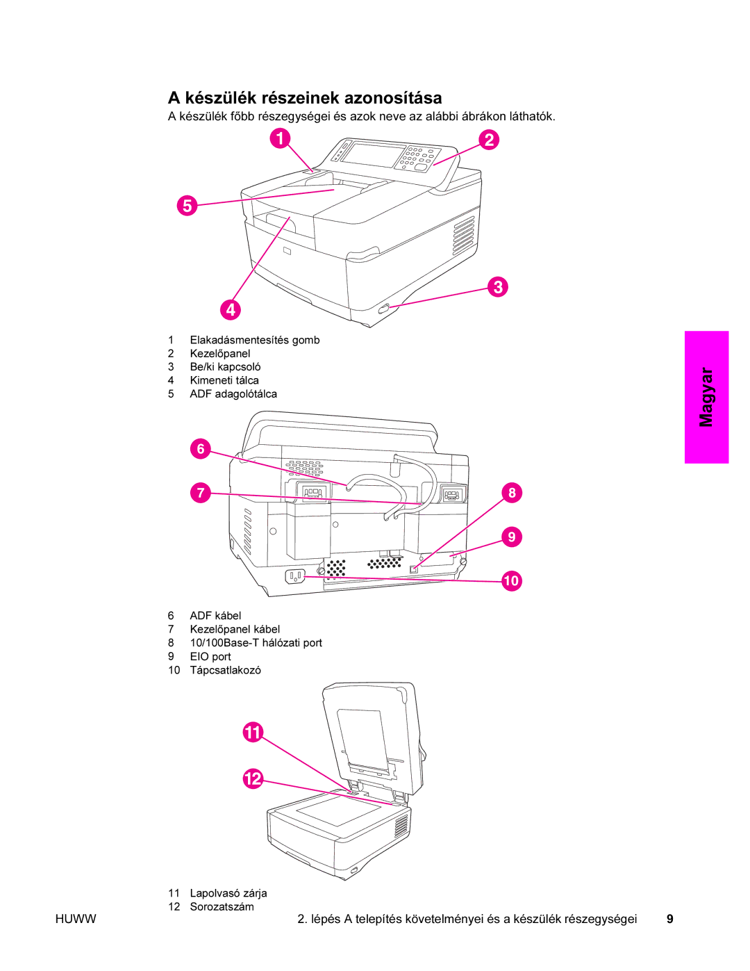 HP 9200c manual Készülék részeinek azonosítása 