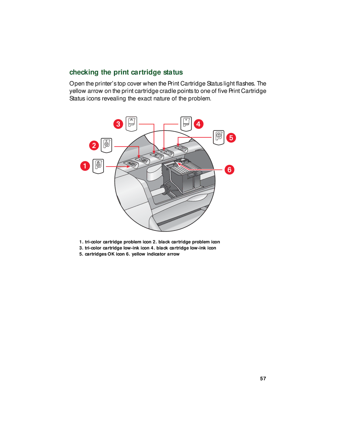 HP 940c, 920c, 948c manual Checking the print cartridge status 