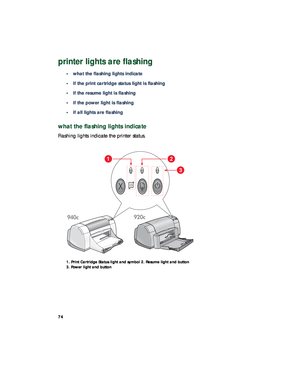 HP 948c printer lights are flashing, what the flashing lights indicate, if the print cartridge status light is flashing 