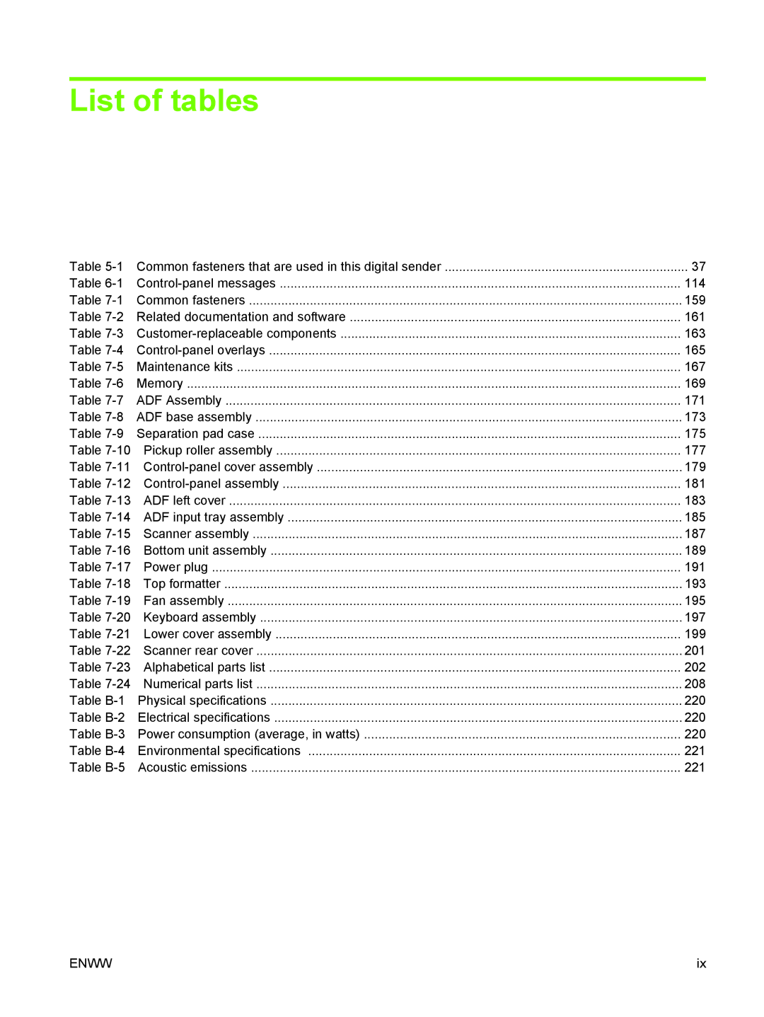 HP 9250C manual List of tables 