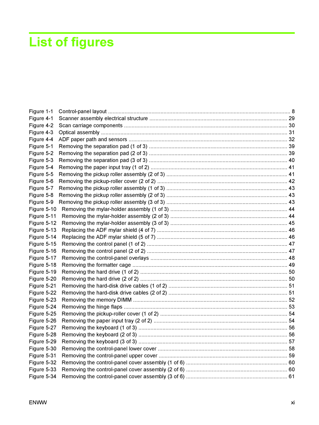 HP 9250C manual List of figures 