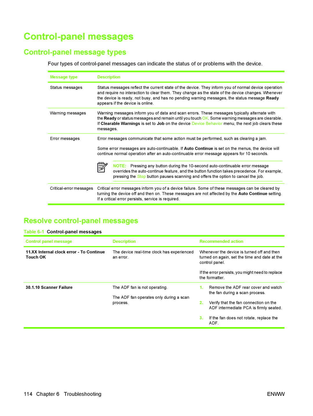 HP 9250C manual Control-panel message types, Resolve control-panel messages, 1Control-panel messages 