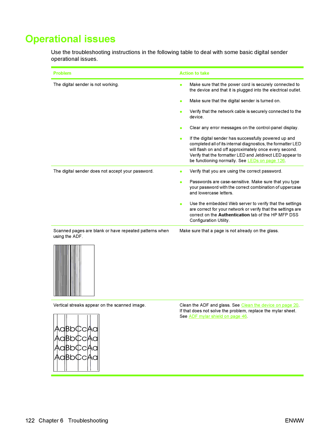 HP 9250C manual Operational issues, Problem 